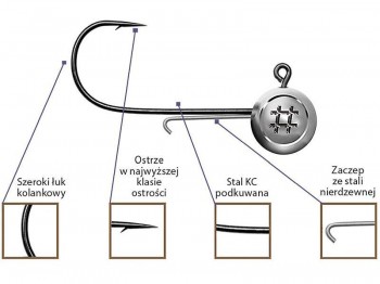 G��wka Jig OWNER Precision Slim JH Nr 1/0 - 8.0g BC
