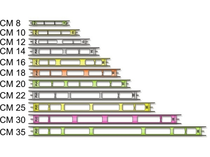 STONFO Zwijade�ko 22.0cm S