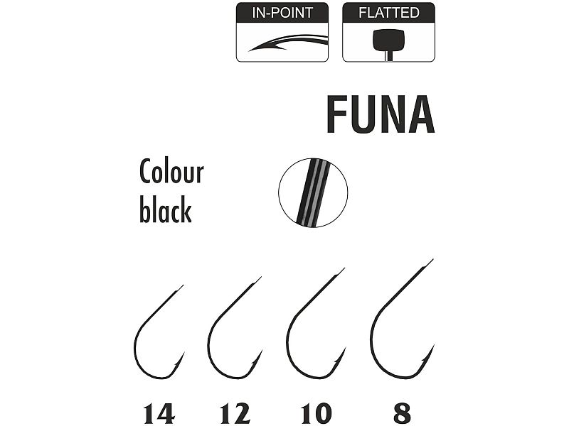 Haczyk TRAPER Specialist Funa Black Nr 14x10