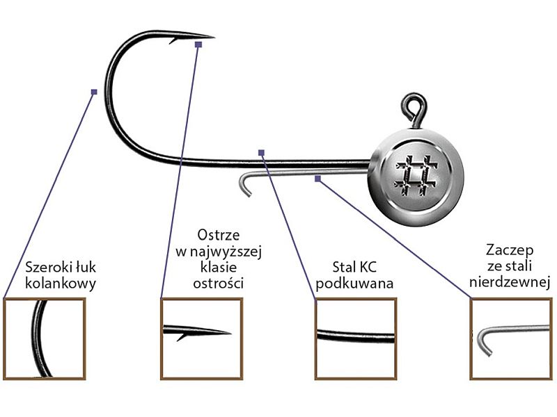G��wka Jig OWNER Precision Slim JH Nr  1 - 3.0g BC