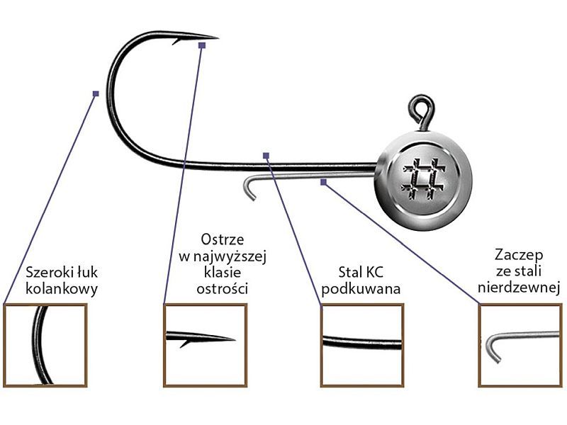 G��wka Jig OWNER Precision Slim JH Nr 1/0 - 5.0g BC