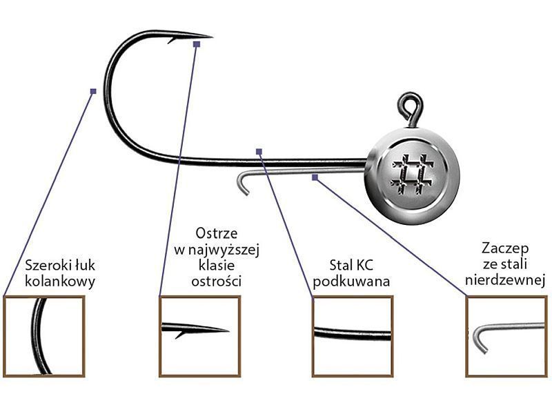 G��wka Jig OWNER Precision Slim JH Nr 5/0 - 5.0g BC