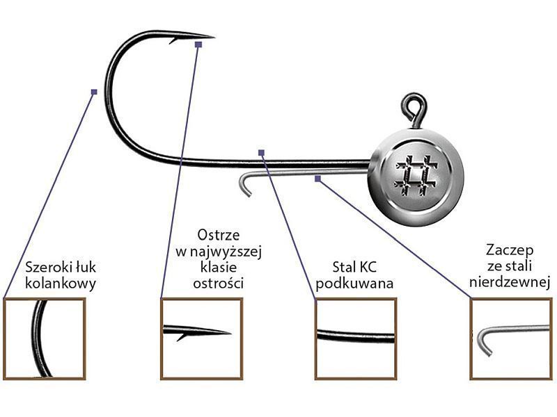 G��wka Jig OWNER Precision Slim JH Nr 5/0 - 8.0g BC