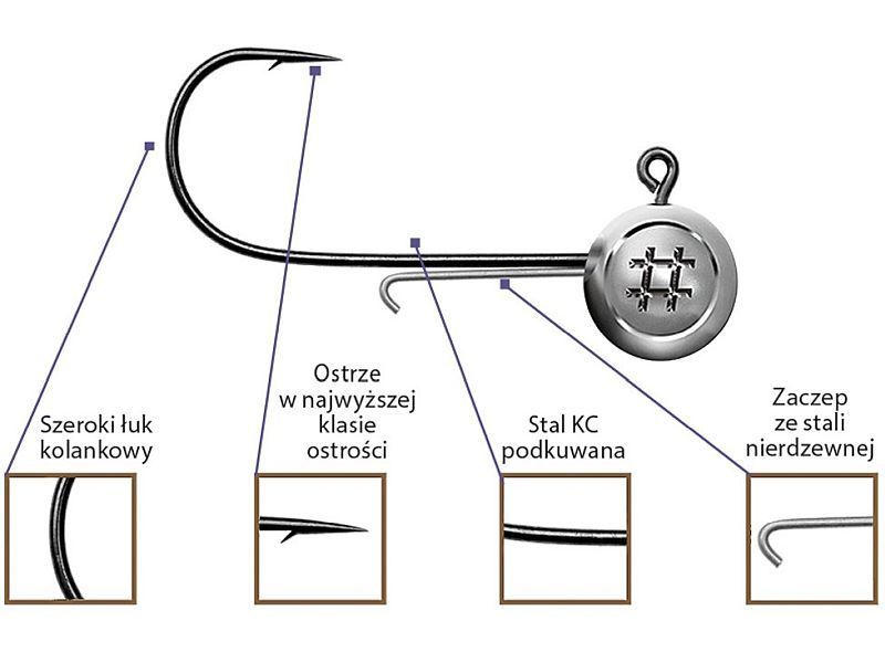 Główka Jig OWNER Precision Slim JH Nr 1/0 - 8.0g BC
